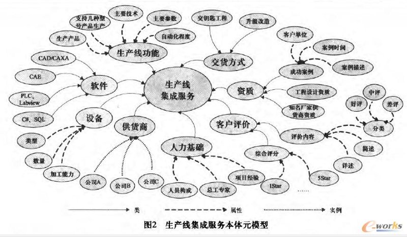 密封垫的技术进步对工业安全的影响